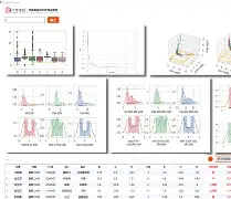 专家预测CS2胜率超六成，结果成焦点