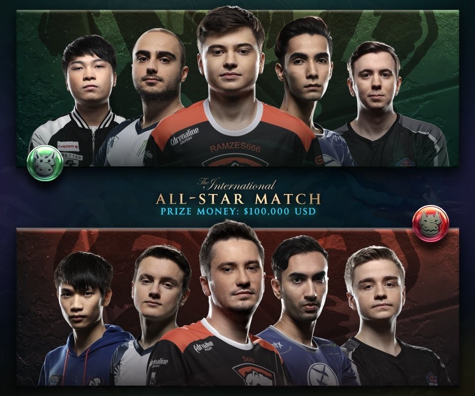 关于TI国际邀请赛热度飙升，网友热议不断的信息