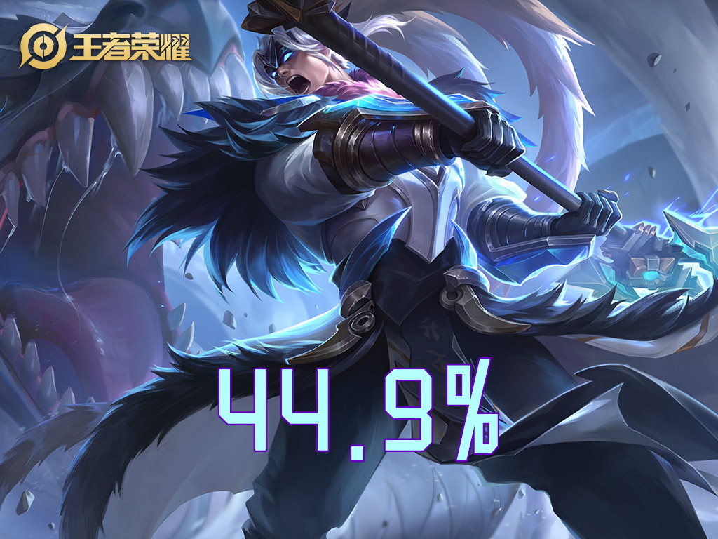 包含专家预测Valorant胜率超六成，结果成焦点的词条