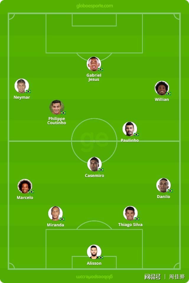 瑞士险胜荷兰，卡塞米罗刷新纪录